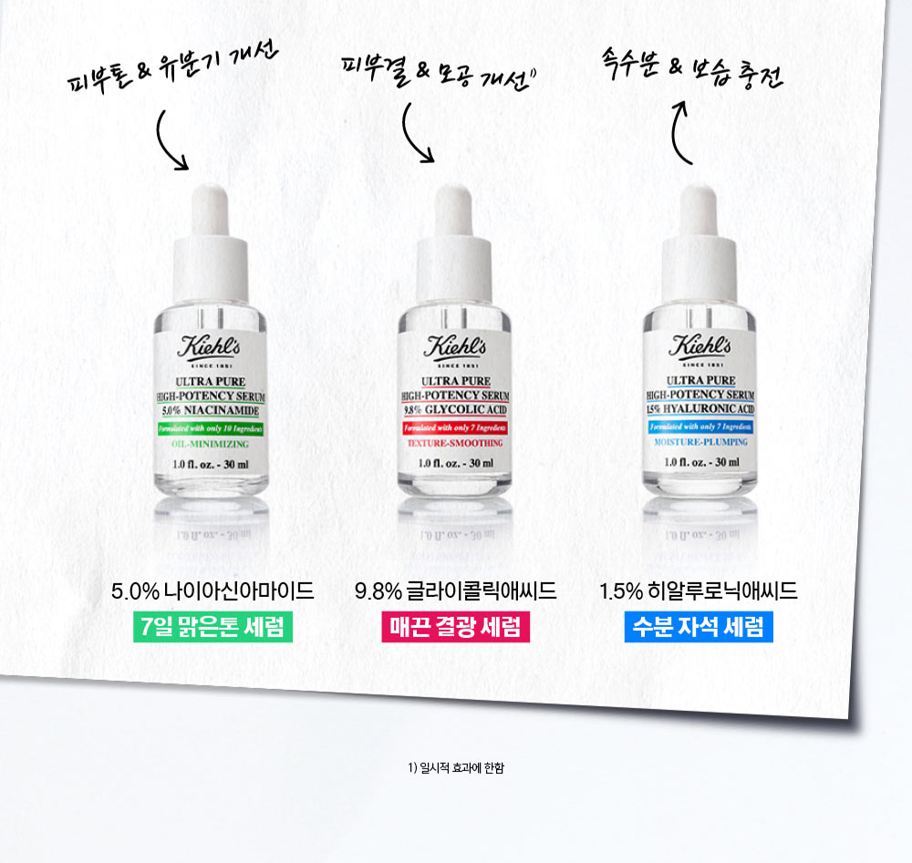 울트라 퓨어 하이-포텐시 세럼 5.0% 나이아신아마이드